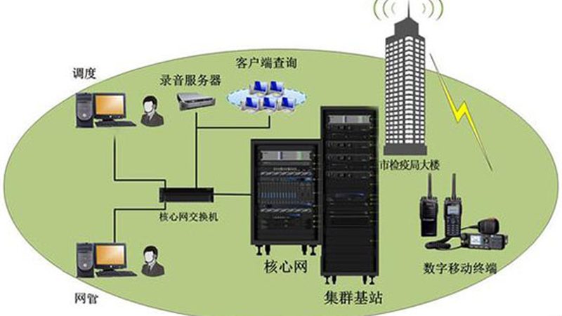 成都光纤收发器：揭秘其核心技术与应用场景**